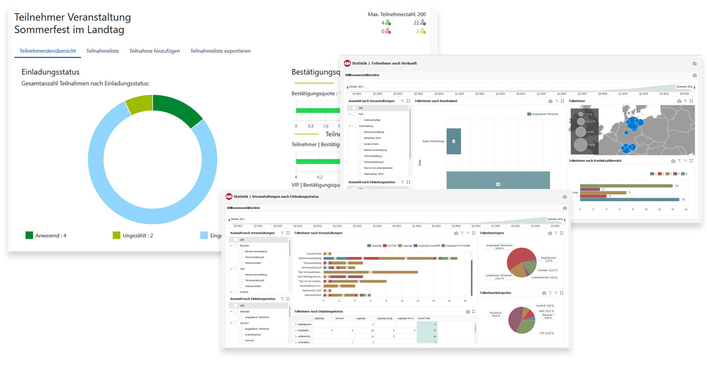 astendo eventXperience Statistik astendo eventXperience Statistik